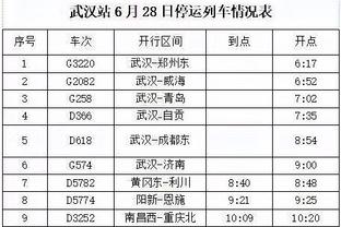 基德：从年龄上看 加福德和华盛顿两人很适合东契奇